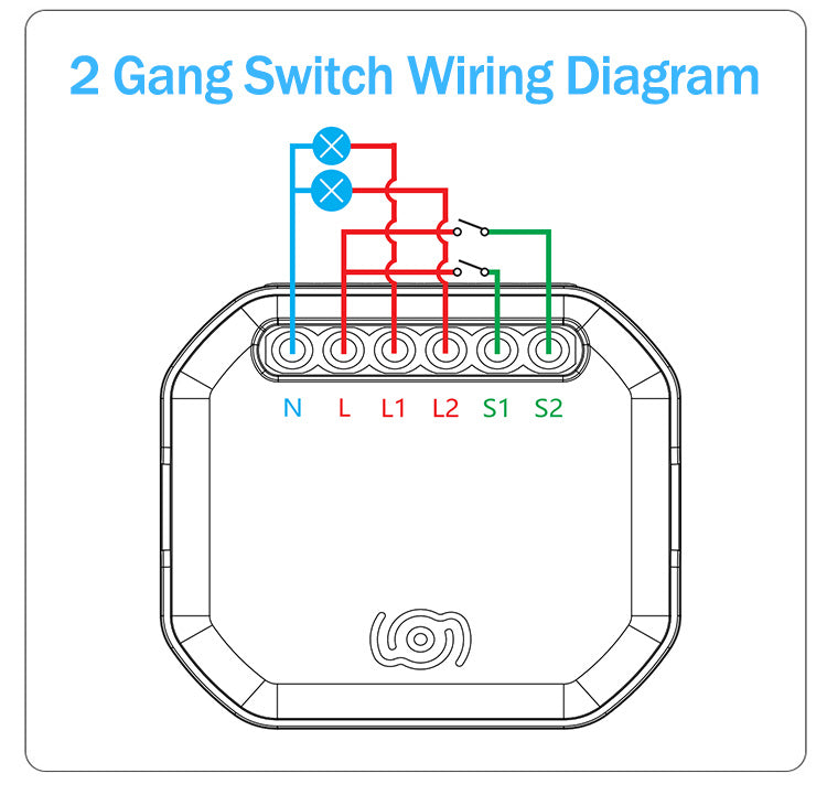 2-Gang 1-Way Smart Switch Module – Dual Channel Wi-Fi Lighting Control (Tuya-Compatible)